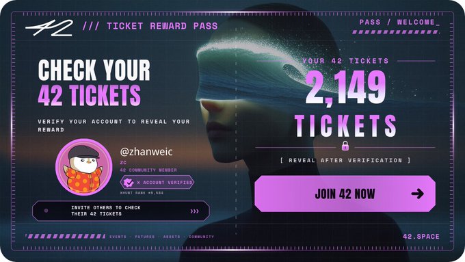 A promotional digital graphic displays a '42 // TICKET REWARD PASS' featuring an account '@zhanweic' with a verified badge, showing '2,149 TICKETS' and a 'JOIN 42 NOW' button.