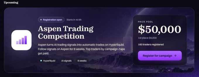 A promotional banner advertises the "Aspen Trading Competition" with a $50,000 prize pool (1st place $6,000), running for 6 weeks on Hyperliquid with AI signals, already showing 160 traders registered and starting in 4 days. The image visually reinforces the post's claim that Aspen offers a $50K prize pool alongside the existing Ditto trading competition, demonstrating the platform's growing trading opportunities beyond just points accumulation.