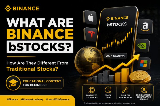 A Binance educational graphic titled "What Are Binance bStocks?" featuring a smartphone displaying the Binance bStocks interface with a candlestick chart, surrounded by logos of companies like Apple, Tesla, Amazon, NVIDIA, and Microsoft, along with icons highlighting 24/7 trading, tokenized U.S. stocks, blockchain-based infrastructure, and eligibility in supported regions.