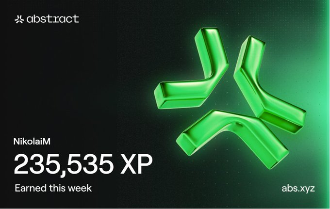 An abstract digital graphic featuring a glowing green geometric design on a dark background, with the 'abstract' logo and text reading 'NikolaiM 235,535 XP Earned this week' and 'abs.xyz'.