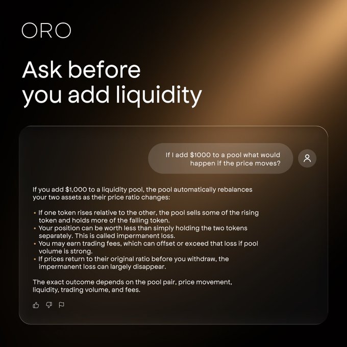 A promotional graphic for ORO titled “Ask before you add liquidity” shows a sample query: “If I add $1000 to a pool what would happen if the price moves?” The response explains that a $1,000 liquidity deposit automatically rebalances two assets, may incur impermanent loss and trading fees, and can reverse if prices return to their original ratio.