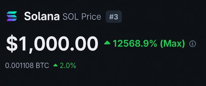 In the image, there is a graphic representation of a $1,000,000 Bitcoin (BTC) price at 12:58 pm with an upward slope indicating a potential increase in value. The text below the graph displays that the coin is being bought for $SOL until it reaches a certain level or maximum. This indicates that the person selling the coin is expecting to receive more than $1,000,000 upon completion of this purchase and has chosen to use Bitcoin as their payment method.