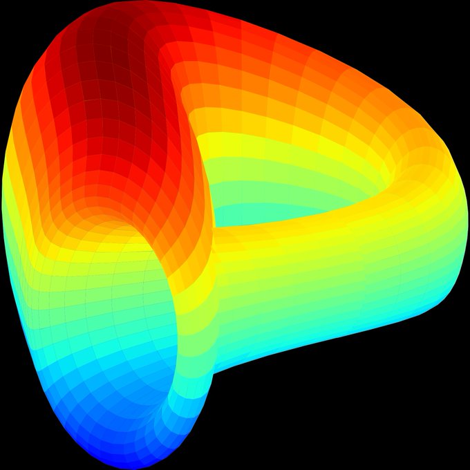A 3D-rendered Möbius strip displayed in a gradient of rainbow colors against a black background. The endless, twisted loop shape visually echoes the post's reference to "Curve," symbolizing the seamless, looping nature of community and continuity it describes.