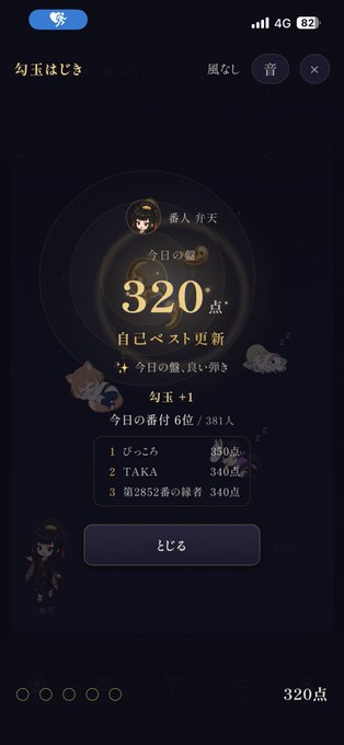 A Japanese mobile app screen showing daily activity results, with '320点' displayed as the score and Japanese text including '今日の娯' and '自己ベスト更新'.