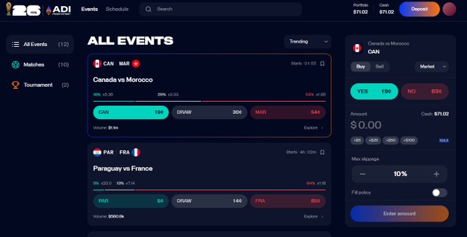 The image shows a sports betting interface from "ADI" displaying two upcoming matches: Canada vs Morocco and Paraguay vs France, with odds for CAN (15¢), DRAW (30¢), MAR (64¢), and FRA (85¢). The platform features a portfolio balance of 671.02, a $71.02 cash balance, and a prediction panel on the right with YES/NO trading options, aligning with the advertised ADI Predict Street platform offering a $10 USDC airdrop reward.