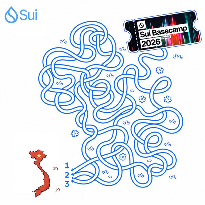 A Sui Basecamp 2026 Singapore maze puzzle with a map of Vietnam and the numbers 1, 2, 3 marking the entrance paths.