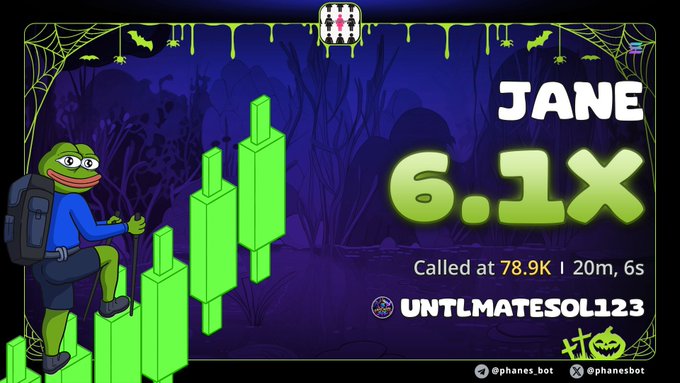 A Halloween-themed graphic featuring a Pepe the Frog character on green candlesticks, congratulating 'JANE' for a '6.1x' win 'Called at 78.9K' from user 'UNTLMATESOL123' via @phanes.bot.