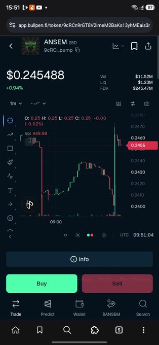 A mobile app screenshot from Bullpen showing the price of $ANSEM at $0.245488 (+0.94%) with a candlestick chart, $1.38M liquidity, and $11.52M volume.