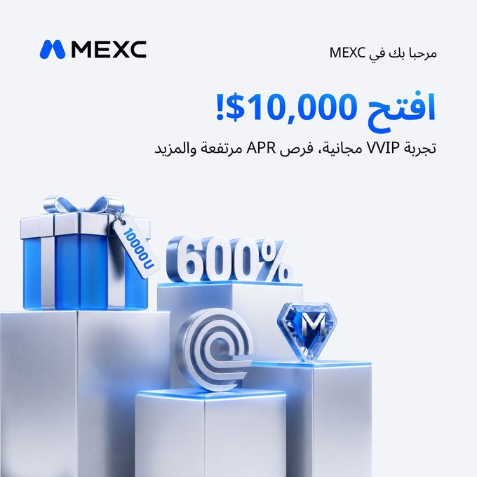 A promotional MEXC advertisement in Arabic highlighting a new user welcome package featuring up to $10,000 USDT in rewards, a free VVIP trial, and Earn promotions with up to 600% APR, accompanied by 3D visuals of a gift box, "600%" text, and the MEXC logo, aligning with the post's description of MEXC's welcome bonuses and high-yield offerings.