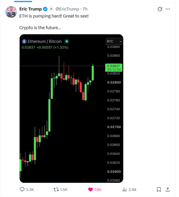 A tweet by Eric Trump (@EricTrump) states 'ETH is pumping hard! Great to see! Crypto is the future...' above a candlestick chart showing the Ethereum/Bitcoin trading pair up +1.32%.