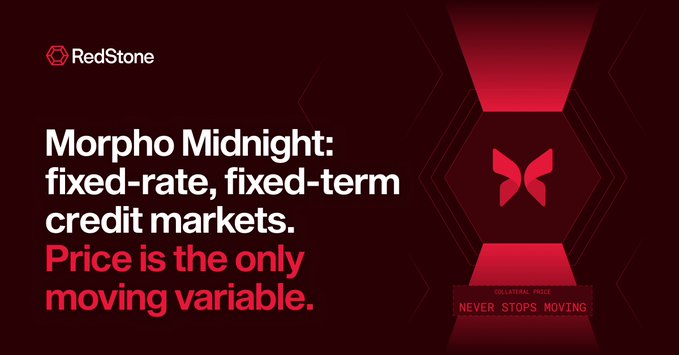 The image is a RedStone promotional graphic for Morpho Midnight, featuring the RedStone logo at the top left, white text reading "Morpho Midnight: fixed-rate, fixed-term credit markets." followed by red text "Price is the only moving variable," alongside a stylized red butterfly/hourglass emblem on the right with a "Collateral Price - Never Stops Moving" label, visually reinforcing the post's message that price is the sole dynamic variable in an otherwise locked-in fixed-rate credit market.