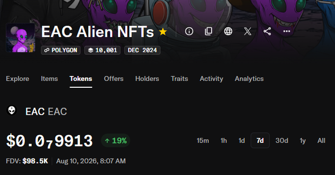 A screenshot of the EAC Alien NFTs token page on OpenSea showing the $EAC token trading at $0.079913 with a 19% increase, a $98.5K FDV, and 10,001 items on the Polygon network, supporting the post's claim that the $EAC token is officially linked to the EAC Alien NFT Collection.