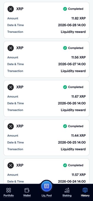 A mobile dashboard showing five consecutive completed XRP liquidity rewards ranging from 11.44 to 11.82 XRP between June 24-28, 2026, reinforcing the post's claim that FortisX displays visible, easy-to-follow transaction history directly on its platform.