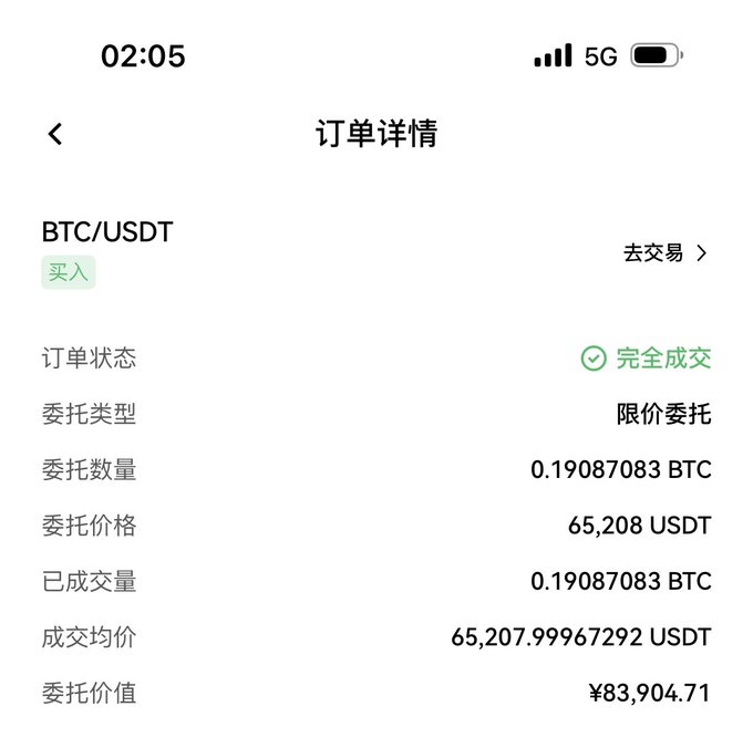 A Chinese mobile app screenshot showing a BTC/USDT buy order details, including an order price of 65,208 USDT, completed quantity of 0.19087083 BTC, and total value of ¥83,904.71.