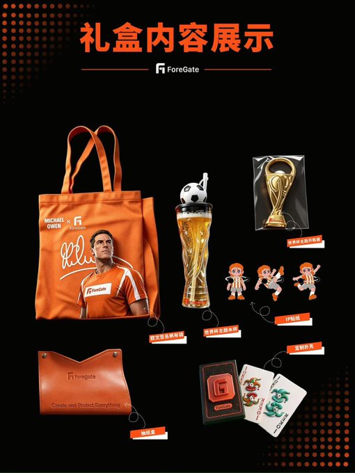 The image showcases a promotional gift box contents display (礼盒内容展示) featuring ForeGate branded merchandise, including a Michael Owen-themed orange tote bag, a World Cup trophy replica, a beer glass, Owen mascot figurines, a card case, and a wallet with cards, all tied to the ForeGate × OKX collaboration for World Cup match predictions.