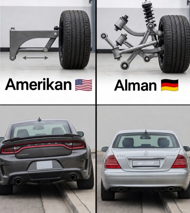 A comparison meme contrasting 'Amerikan 🇺🇸' and 'Alman 🇩🇪' car suspension systems, showing a simple solid axle above a modern Dodge Charger, and a complex multi-link independent suspension above a Mercedes-Benz E-Class.