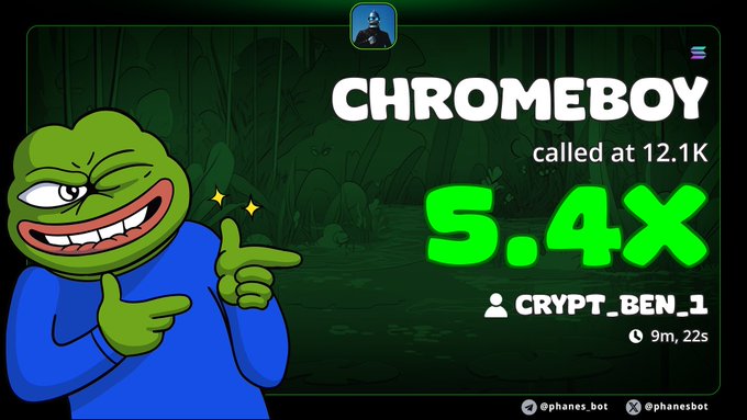 The image features a cartoon frog, also known as a green-colored frog or a frog character, standing against a green background with text written above its head that reads "CHROMEBOY called at 12.1K". The frog is positioned on the left side of the image and is accompanied by some text about its popularity.