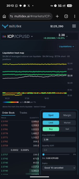 A mobile screenshot of the multi.dex trading interface showing the ICP/ICPUSD market at $2.38 with a liquidation heat map and order book displayed.