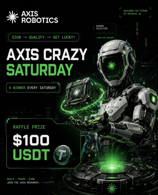A futuristic promotional poster for 'AXIS ROBOTICS' advertises an 'AXIS CRAZY SATURDAY' raffle giveaway featuring a robotic figure holding a glowing chip, offering a prize of '$100 USDT' in Tether cryptocurrency.