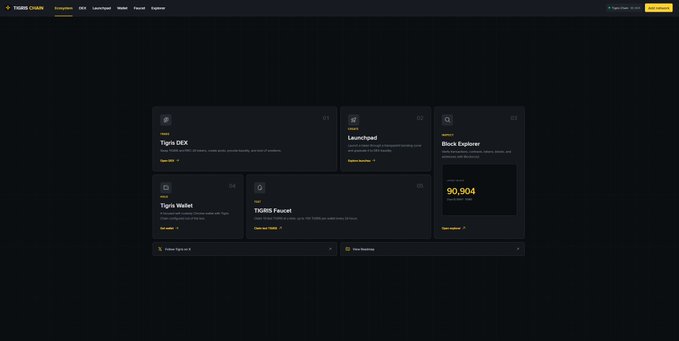 A dark-themed cryptocurrency dashboard interface labeled 'TIGRIS CHAIN Ecosystem' displaying feature cards like 'Tigris DEX', 'Launchpad', and 'Block Explorer'.