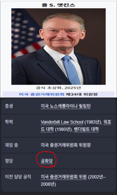 The image shows a Korean-language profile card of Paul S. Atkins, officially appointed as the 34th Chairman of the U.S. Securities and Exchange Commission (SEC) in 2025, with "공화당" (Republican Party) circled in red.

This image directly relates to the post, which discusses a White House cryptocurrency meeting and mentions SEC Chair Paul Atkins as an expected attendee, confirming his identity and official role referenced in the accompanying commentary about the CLARITY Act.
