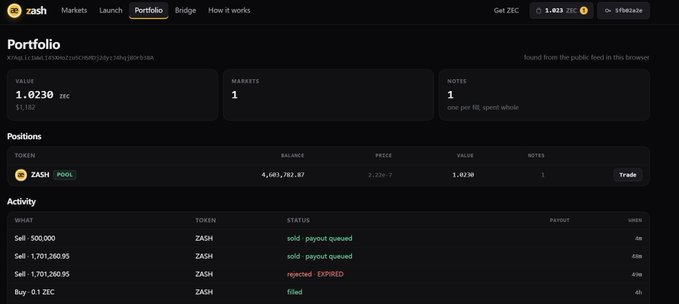 Screenshot of a Zash Portfolio page showing a total value of 1.0230 ZEC, 1 active market, 1 note, with a ZASH position of 4,603,702.47 tokens and an activity log listing 'payout queued', 'EXPIRED', and 'filled' statuses.
