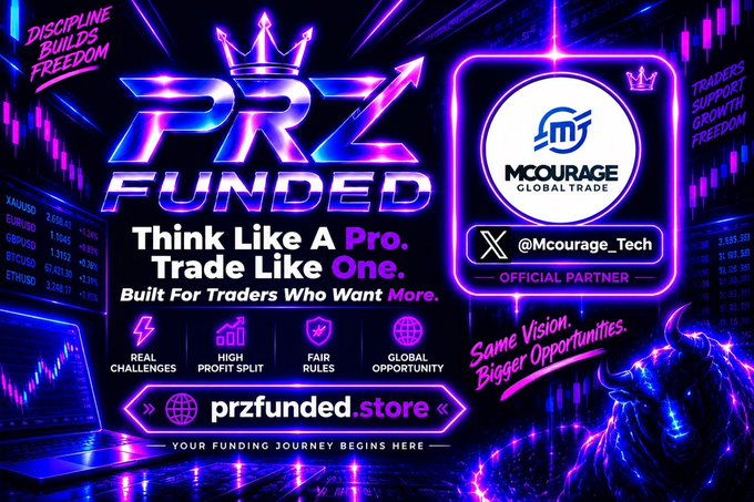 A neon-styled promotional graphic announcing an official partnership between PRZ Funded and Mcourage GlobalTrade (@Mcourage_Tech), featuring the "Think Like A Pro. Trade Like One." tagline alongside trading charts, a bull graphic, and the URL przfunded.store. The bold purple-and-blue design highlights key offerings like real challenges, high profit split, fair rules, and global opportunities for traders.