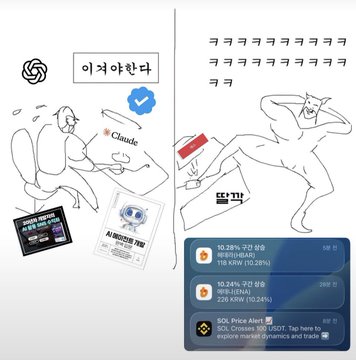 Meme image split into two panels with Korean text '이겨야한다' (we must win) on the left and laughing characters on the right, referencing Claude AI and featuring screenshots of a market alert for SOL Price Alert.