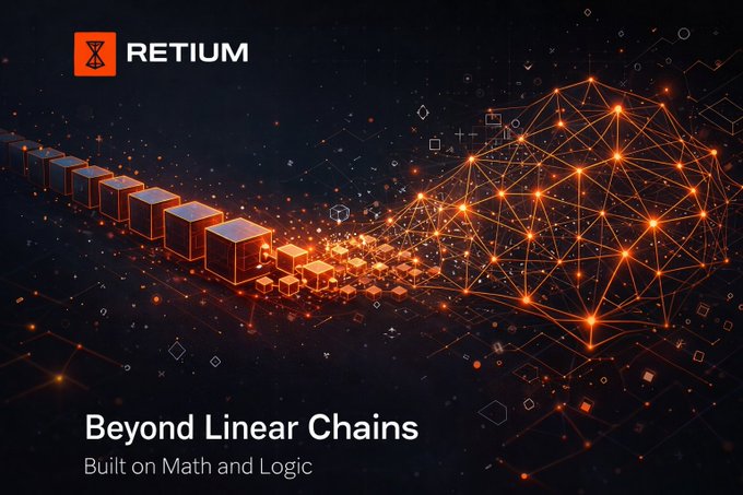 A promotional graphic for 'RETIUM' with the tagline 'Beyond Linear Chains - Built on Math and Logic,' featuring an abstract visualization of blockchain/network nodes connecting from cubes to a complex web structure.