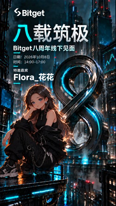 A Bitget promotional poster for their 8th anniversary offline meetup featuring guest Flora_花花 on October 8, 2026, with an anime-style girl sitting before a large 8 in a cyberpunk cityscape.