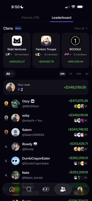 The image shows a "Leaderboard" tab on the Fomo app displaying Clans and a 24-hour leaderboard, with user "soby" (@soby0x) ranked #2 with earnings of +$349,019.08, trailing #1 "Ozzy" (+$471,075.26). This visually supports the post's boast of being "#2 today" and "cooking" on Fomo by showing soby's near-top position on the leaderboard.