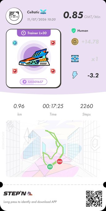 A Step'N app screenshot shows a 'Trainer Lv30' sneaker NFT earning 0.85 GMT/Min, with stats of 0.96 km in 00:17:25, 2260 steps, and +14.78 energy on a route map.