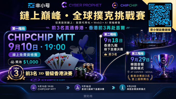 A promotional banner in Chinese and English for an online poker tournament called 'CHIPCHIP MTT' with dates including 9/10, 9/18, and 9/29, featuring a prize pool of $1,000 and hosted by 非小号, CYBER PROPHET, and CHIPCHIP.