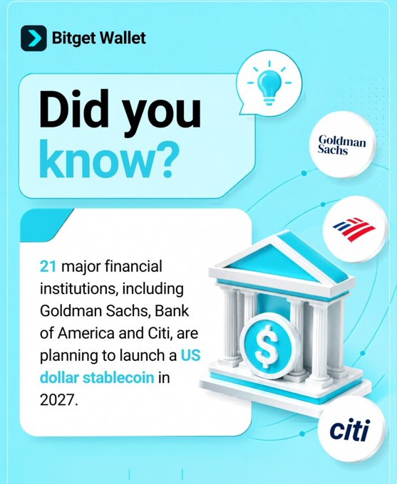 A Bitget Wallet "Did you know?" infographic states that 21 major financial institutions—including Goldman Sachs, Bank of America, and Citi—are planning to launch a US dollar stablecoin in 2027, with logos for each bank displayed alongside a bank building illustration.