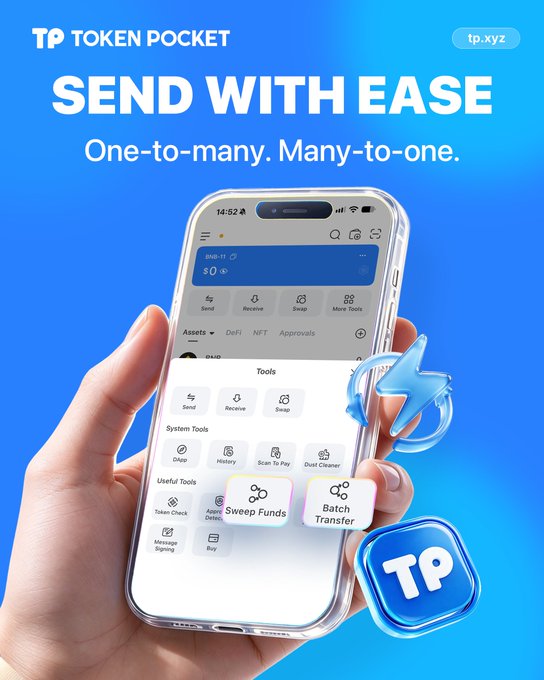 A hand holds a smartphone displaying the TokenPocket app on a vibrant blue background, highlighting the "Batch Transfer" and "Sweep Funds" features under the headline "SEND WITH EASE — One-to-many. Many-to-one." The image visually reinforces the post's message about TokenPocket's simplified one-tap transfer tools for sending assets to multiple addresses or consolidating funds from multiple addresses into one.