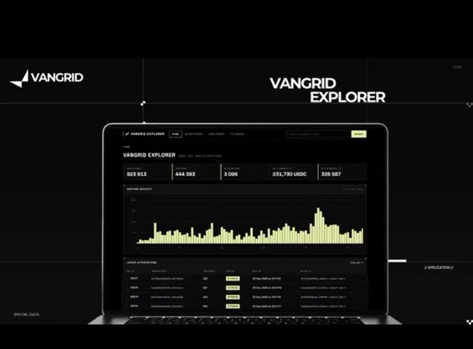 A promotional image for Vangrid Explorer displaying a laptop interface with statistics, bar charts, and the text "823 913", "444 383", "3 096", "231,730 USDC", and "326 587".