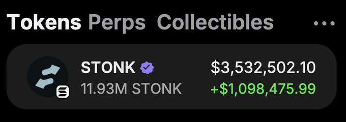 A screenshot of a crypto portfolio showing 11.93M STONK tokens valued at $3,532,502.10 with a gain of $1,098,475.99, alongside tabs for Tokens, Perps, and Collectibles. The image supports a giveaway post promising $1000 in $STONK to a random follower, highlighting the token's significant value and the promoter's holdings.