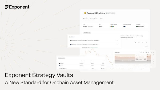 Exponent Strategy Vaults promotional graphic with the tagline 'A New Standard for Onchain Asset Management,' showcasing a dashboard interface for the 'RockawayX Onyx Prime' vault.