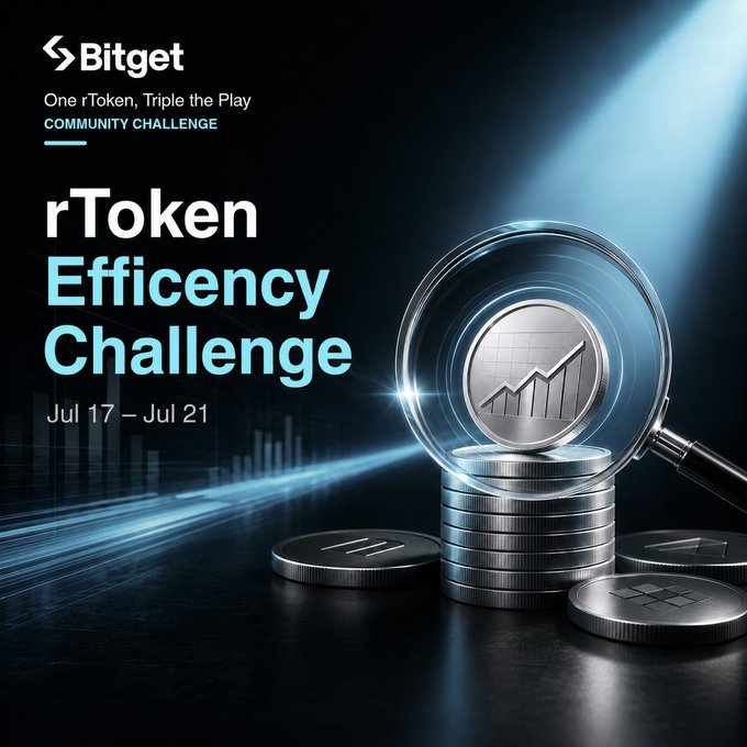 Bitget's "rToken Efficiency Challenge" community contest runs July 17–21, with the image featuring a magnifying glass over silver coins and bar graphs to symbolize testing rToken knowledge and tracking financial performance.