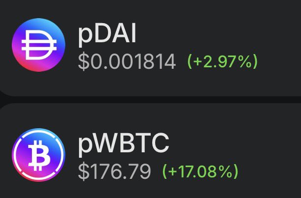A cryptocurrency price tracker displays pDai at $0.001814 with a +2.97% gain and pWBTC at $176.79 with a +17.08% gain, both shown with circular gradient icons against a dark background. The image visually presents the two tokens mentioned in the post, highlighting their current prices and positive percentage changes.