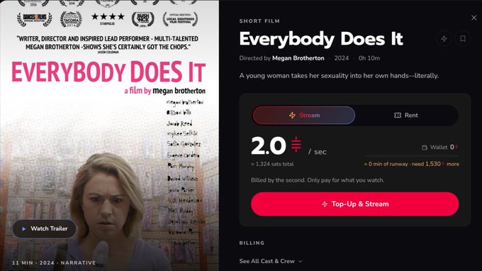 A streaming platform page for the short film 'Everybody Does It' directed by Megan Brotherton (2024), with poster showing a blonde woman and tagline 'A young woman takes her sexuality into her own hands—literally.'