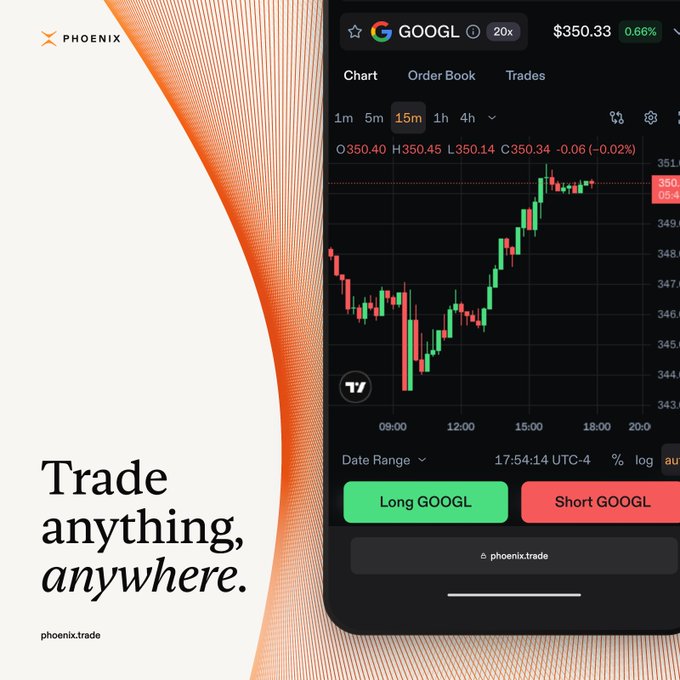 A promotional graphic for the Phoenix trading app with the tagline "Trade anything, anywhere." and the URL phoenix.trade, showing a mobile trading screen for GOOGL stock priced at $350.33 with Long/Short buttons.