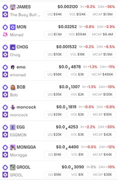A list of memecoins with tickers like JAMES, MON, EGG, and GROOL, showing prices, volume, and market cap data in red and green text.