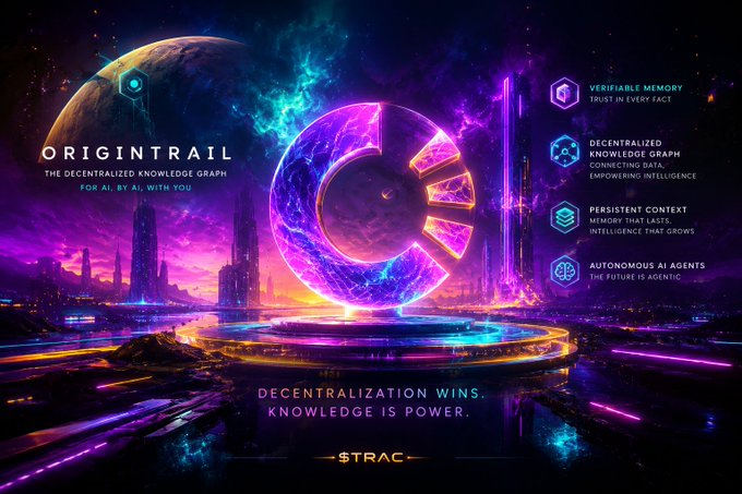 A vibrant futuristic promotional image for OriginTrail featuring a glowing "O" logo at the center of a neon-lit cosmic cityscape, with the text "ORIGINTRAIL - THE DECENTRALIZED KNOWLEDGE GRAPH FOR AI, BY AI, WITH YOU" alongside key features like Verifiable Memory, Decentralized Knowledge Graph, Persistent Context, and Autonomous AI Agents, concluding with "DECENTRALIZATION WINS. KNOWLEDGE IS POWER. STRAC." The image visually reinforces the post's message by presenting OriginTrail (with the $TRAC ticker) as a powerful, sci-fi-inspired solution to AI hallucinations and data verification.