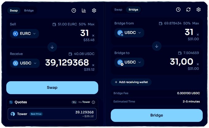 Two side-by-side screenshots of a cryptocurrency application interface showing a 'Swap' from EURC to USDC and a 'Bridge' from USDC to USDC, both for amounts around 31-39.