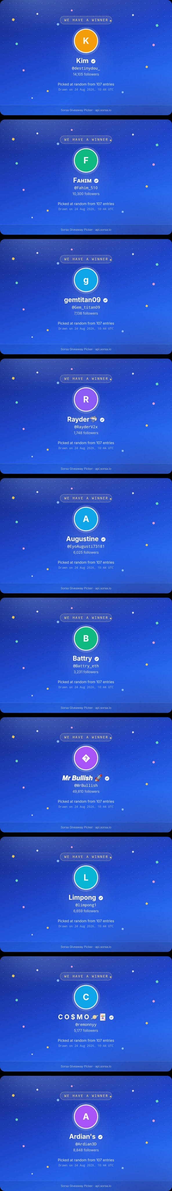 A series of "WE HAVE A WINNER" giveaway results screenshots on a blue background, listing winners like Kim, Fahim, and Rayder with their follower counts.