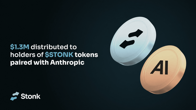 A sleek 3D render of two metallic coins—one silver featuring an "S" logo and another gold labeled "AI"—floats against a dark blue gradient background alongside text reading "$1.3M distributed to holders of $STONK tokens paired with Anthropic," with the Stonk logo at the bottom. The image visually reinforces the announcement of $1.3M in rewards distributed to StonkFun ($STONK) token holders paired with Anthropic via PreStocks.