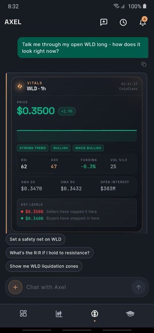 A chat interface with an AI assistant named "AXEL" discussing the cryptocurrency "WLD", showing price "$0.3500", RSI "62", and market sentiment tags like "STRONG TREND" and "BULLISH".