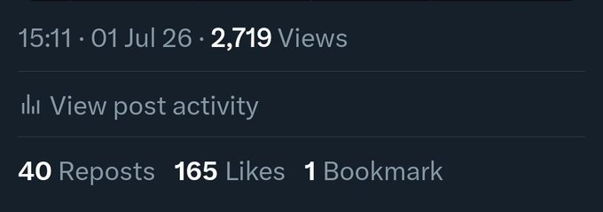 A social media post metrics screenshot showing '15:11 · 01 Jul 26 · 2,719 Views' with 40 Reposts, 165 Likes, and 1 Bookmark.