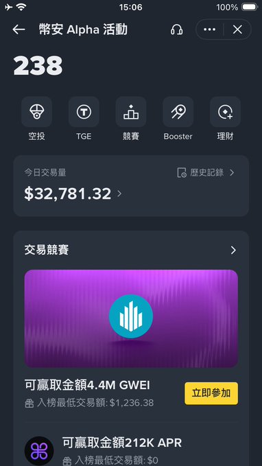 The image shows the BingX Alpha Activities page with a score of 238, which aligns with the post's mention of being just 2 points short of the 240-point threshold needed to qualify for a DEBIT airdrop of 50 tokens. The page displays daily trading volume of $32,781.32 and various activities like airdrops, TGE, and trading competitions.